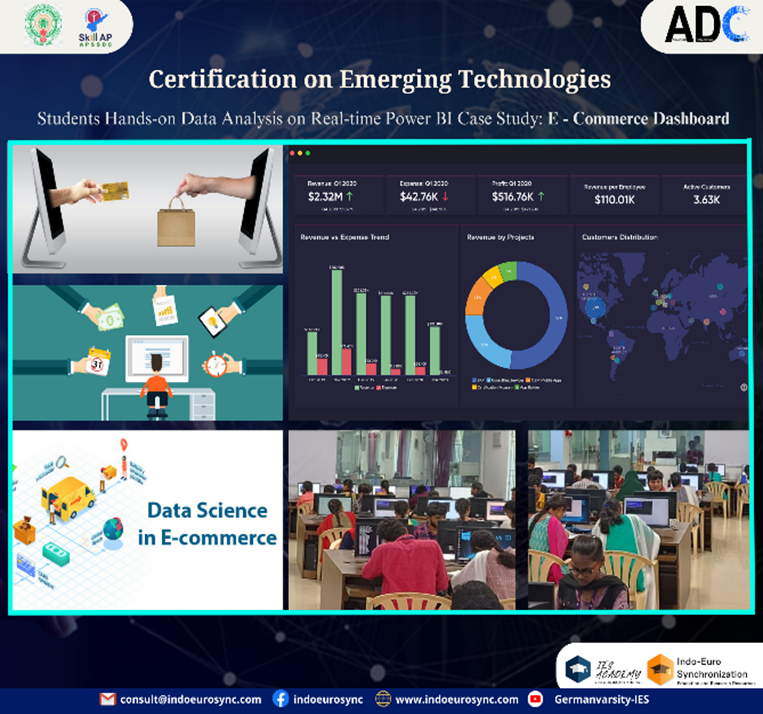 E-Commerce Dashboard