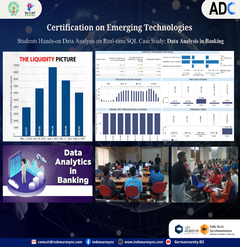 Data Analysis in Banking