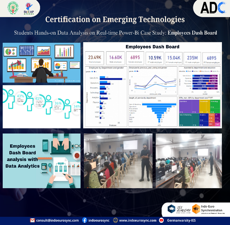 Employees Dashboard